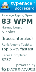 Scorecard for user fruscianterules