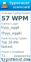 Scorecard for user fryyy_egg8