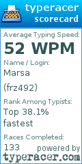 Scorecard for user frz492