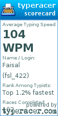 Scorecard for user fsl_422
