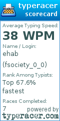 Scorecard for user fsociety_0_0