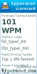Scorecard for user fst_typer_69