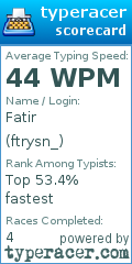 Scorecard for user ftrysn_