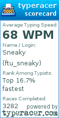 Scorecard for user ftu_sneaky