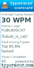 Scorecard for user fubuki_is_cat