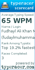 Scorecard for user fudaylmuhammad