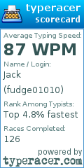 Scorecard for user fudge01010