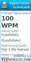 Scorecard for user fuexfollets