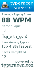 Scorecard for user fuji_with_gun