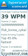 Scorecard for user fuk_korea_cyka