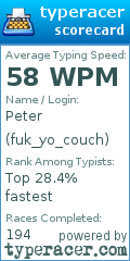 Scorecard for user fuk_yo_couch