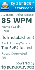 Scorecard for user fullmetalalchem