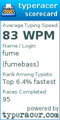 Scorecard for user fumebass