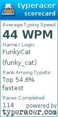 Scorecard for user funky_cat