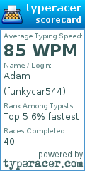 Scorecard for user funkycar544