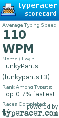 Scorecard for user funkypants13