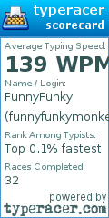 Scorecard for user funnyfunkymonkeyman