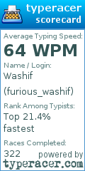 Scorecard for user furious_washif