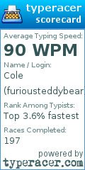 Scorecard for user furiousteddybear