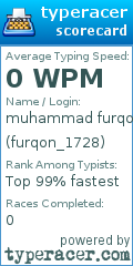 Scorecard for user furqon_1728