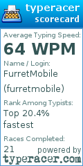 Scorecard for user furretmobile