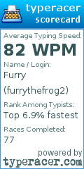 Scorecard for user furrythefrog2