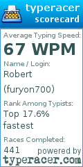 Scorecard for user furyon700