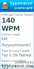 Scorecard for user furysummoner