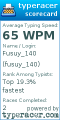 Scorecard for user fusuy_140