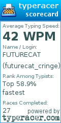 Scorecard for user futurecat_cringe