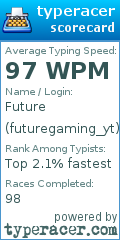 Scorecard for user futuregaming_yt