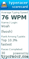 Scorecard for user fwosh