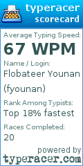 Scorecard for user fyounan