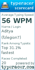 Scorecard for user fzlegion7