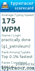 Scorecard for user g1_petroleum