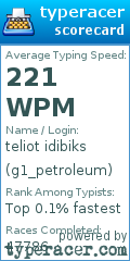 Scorecard for user g1_petroleum