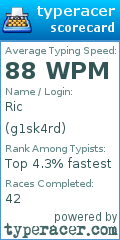 Scorecard for user g1sk4rd