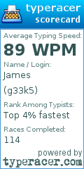 Scorecard for user g33k5