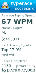 Scorecard for user g4rl337