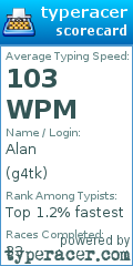 Scorecard for user g4tk