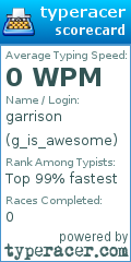 Scorecard for user g_is_awesome