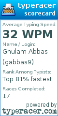 Scorecard for user gabbas9