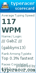 Scorecard for user gabbyns13