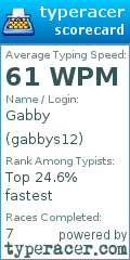 Scorecard for user gabbys12