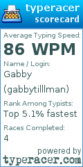 Scorecard for user gabbytilllman