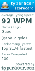 Scorecard for user gabe_gigolo