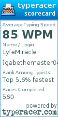 Scorecard for user gabethemaster04