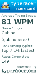 Scorecard for user gabinoperez