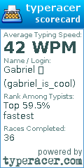 Scorecard for user gabriel_is_cool