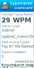 Scorecard for user gabriel_marez3569